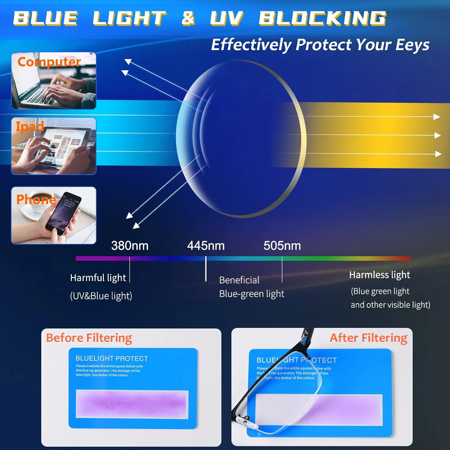 3 Pack Blue Light Blocking Reading Glasses for Men, Stylish Half Frame Metal Computer Readers, Lightweight Spring Hinge Eyeglasses Anti Eyestrain/Glare/UV (2PCS Black 1PCS Gray, 0.0)