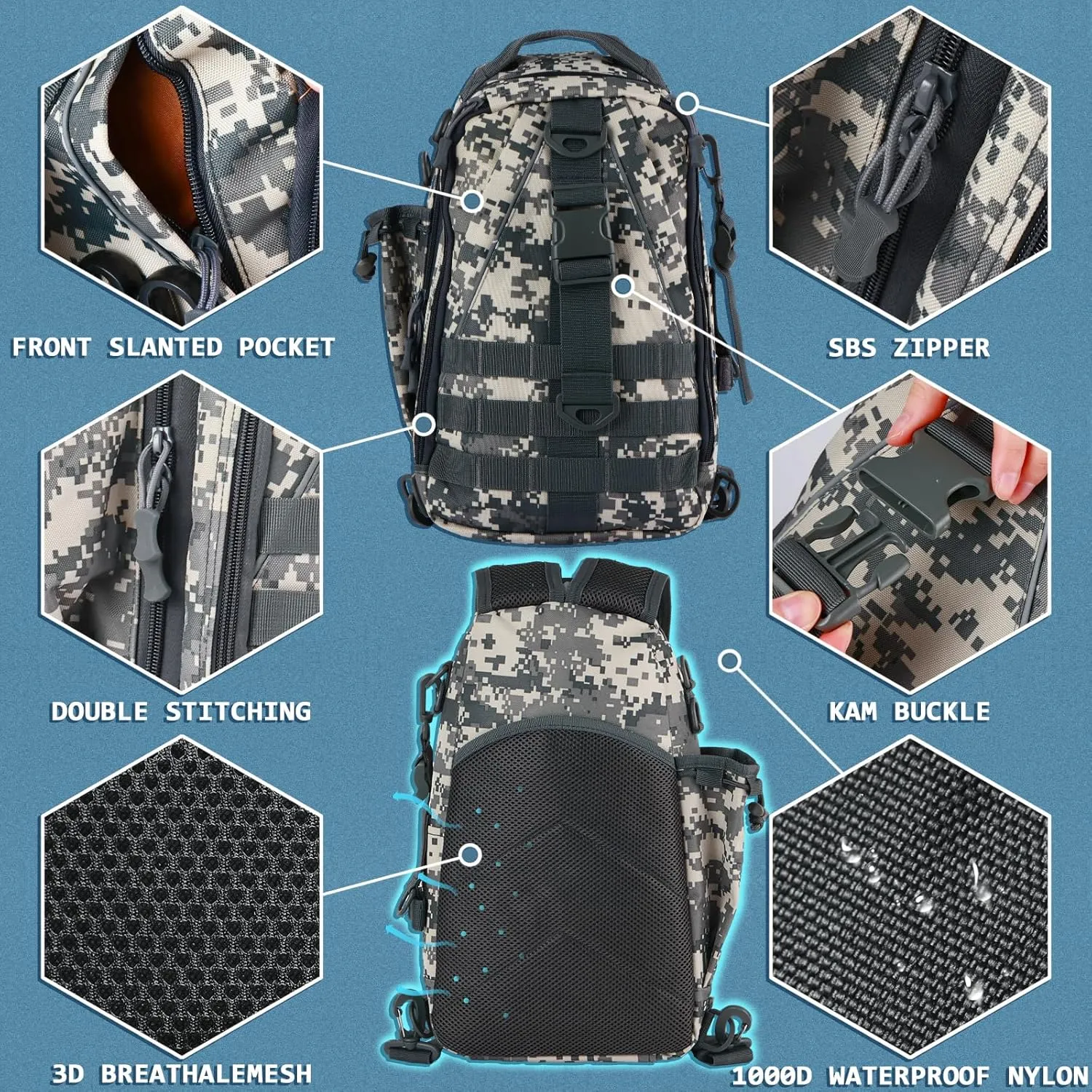 Aertiavty Fishing Backpack, Fishing Bag with Tackle Box, Compact Fishing Tackle Bag, Fishing Tackle Backpack with Rod Holder for Outdoor Sport Fishing Gifts for Men Women