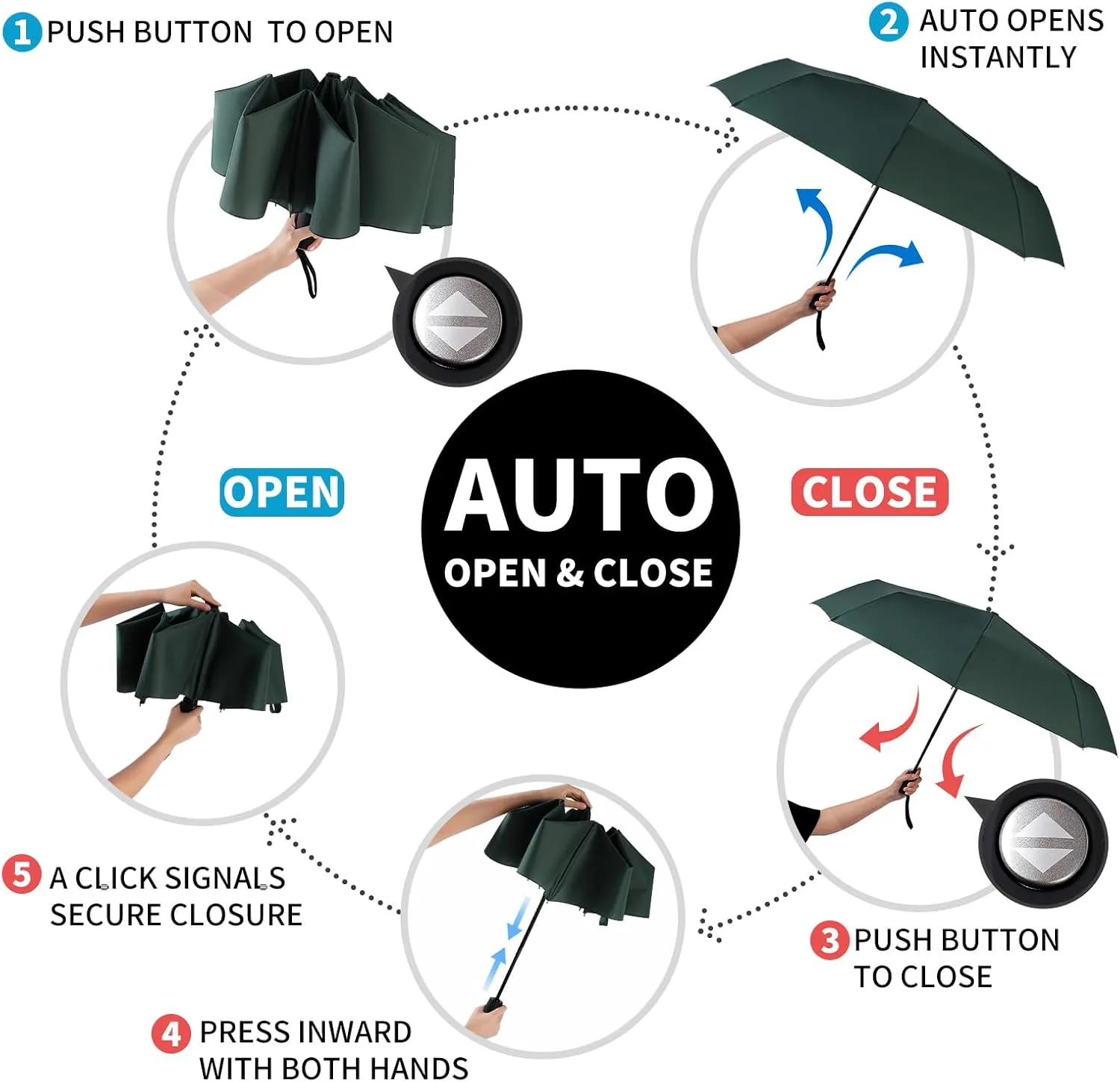 Anntrue Windproof Travel Umbrella, Auto Open Close Lightweight Compact Portable Backpack Folding Umbrella, Perfect for Car, Purse, Men and Women(Dark Green)