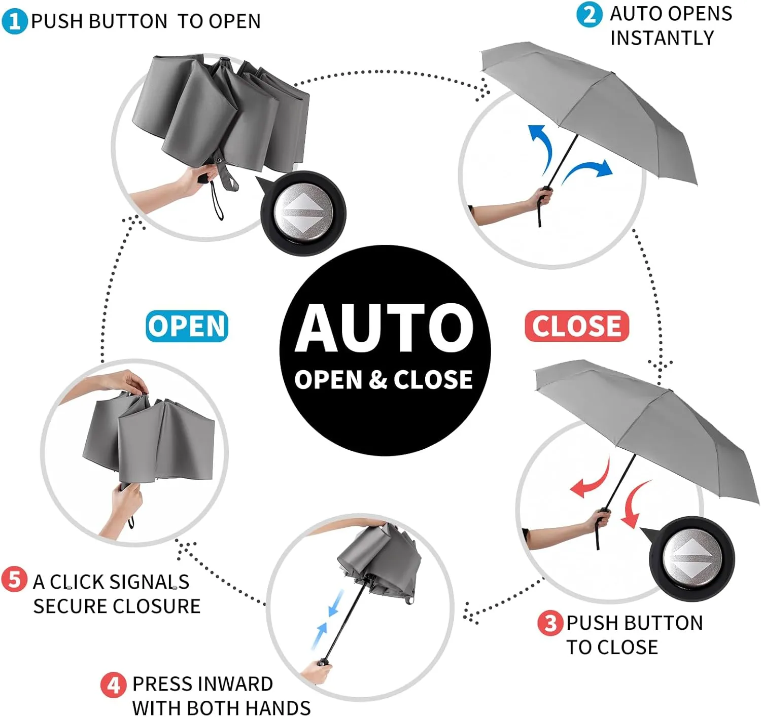 Anntrue Windproof Travel Umbrella, Auto Open Close Lightweight Compact Portable Backpack Folding Umbrella, Perfect for Car, Purse, Men and Women(Gray)