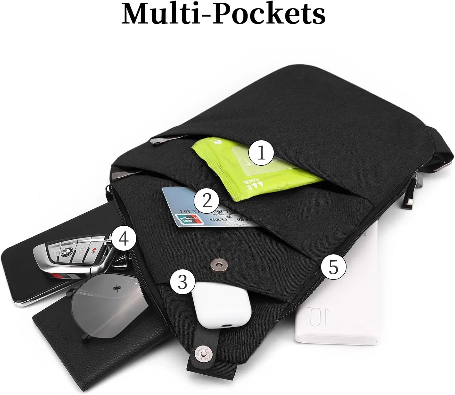 Anti Theft Bag Crossbody Purse-Anti Theft Travel Bag for Women & Men Slim Sling Bag CrossBody with Adjustable Strap