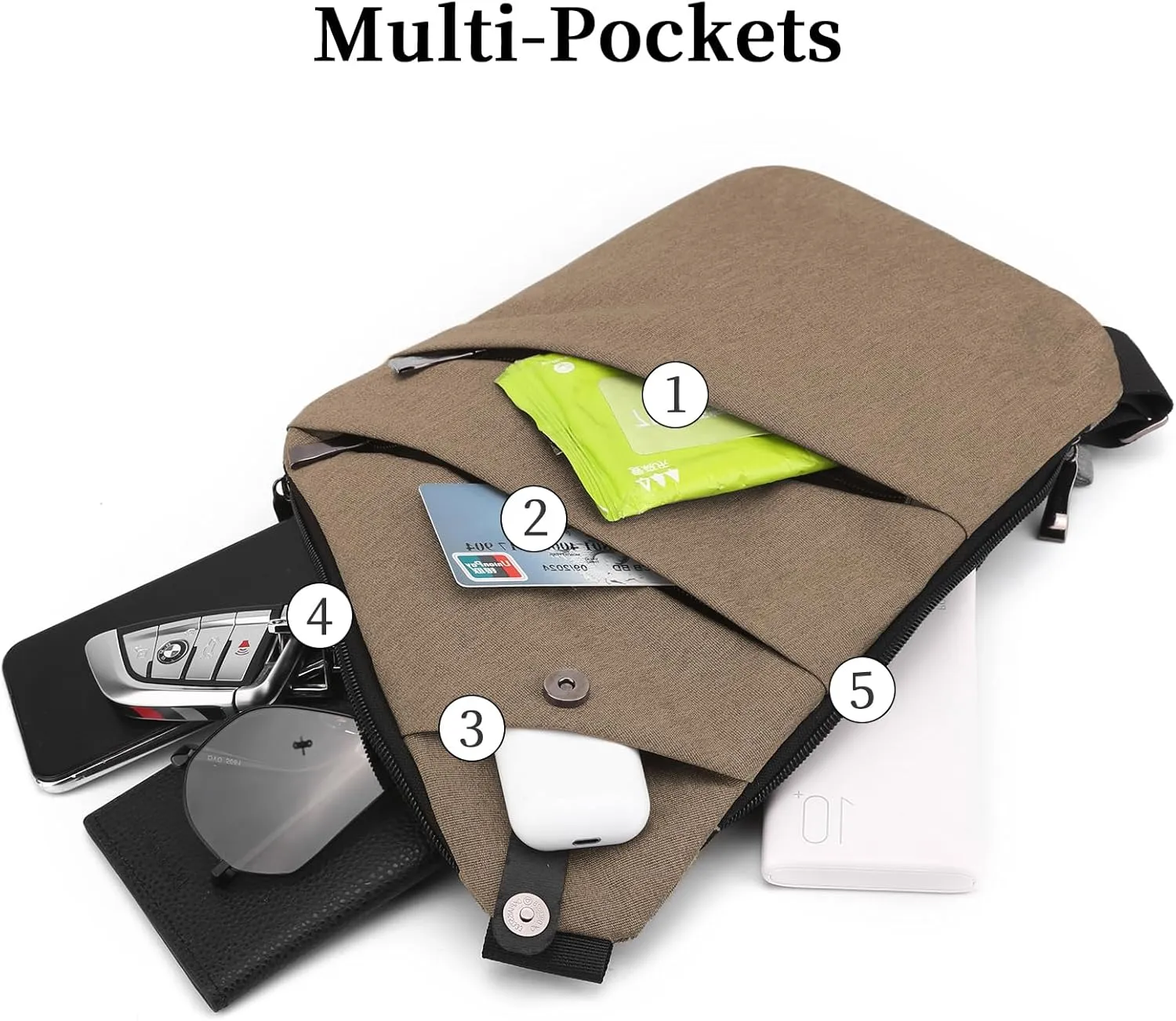 Anti Theft Bag Crossbody Purse-Anti Theft Travel Bag for Women & Men Slim Sling Bag CrossBody with Adjustable Strap