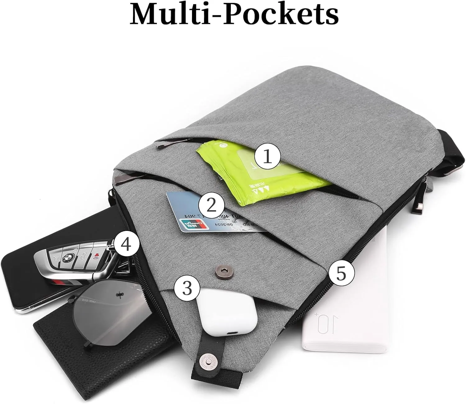 Anti Theft Bag Crossbody Purse-Anti Theft Travel Bag for Women & Men Slim Sling Bag CrossBody with Adjustable Strap