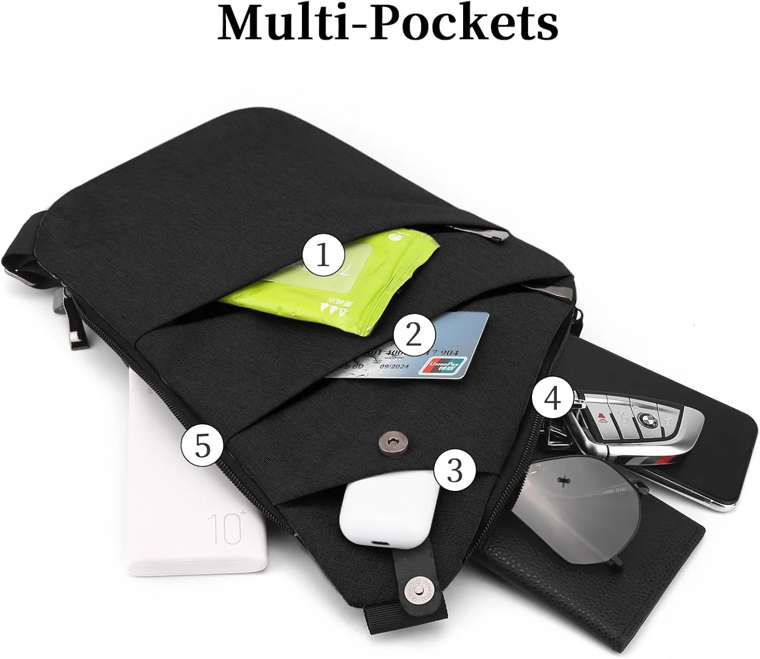 Anti Theft Bag Crossbody Purse-Anti Theft Travel Bag for Women & Men Slim Sling Bag CrossBody with Adjustable Strap