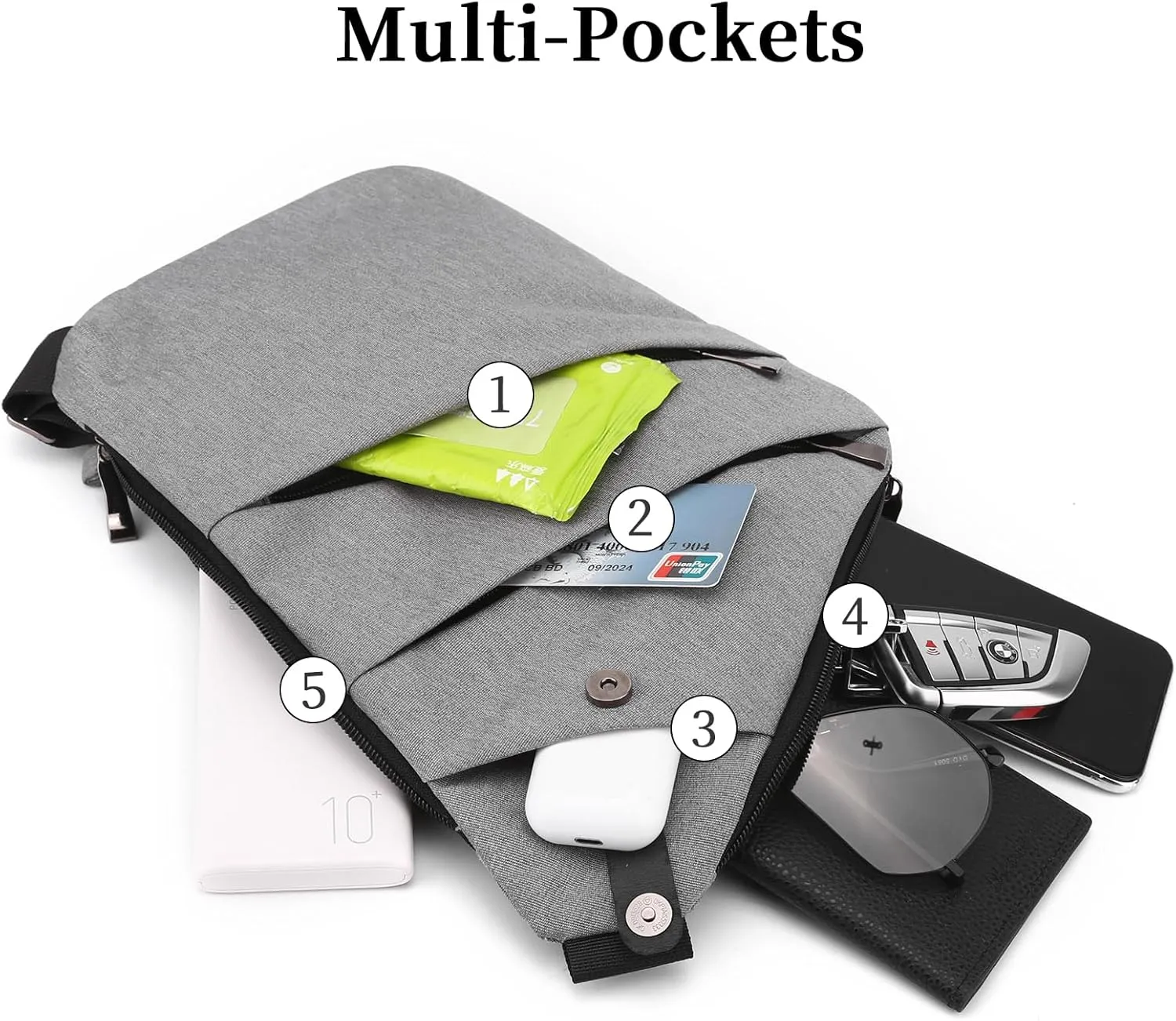 Anti Theft Bag Crossbody Purse-Anti Theft Travel Bag for Women & Men Slim Sling Bag CrossBody with Adjustable Strap