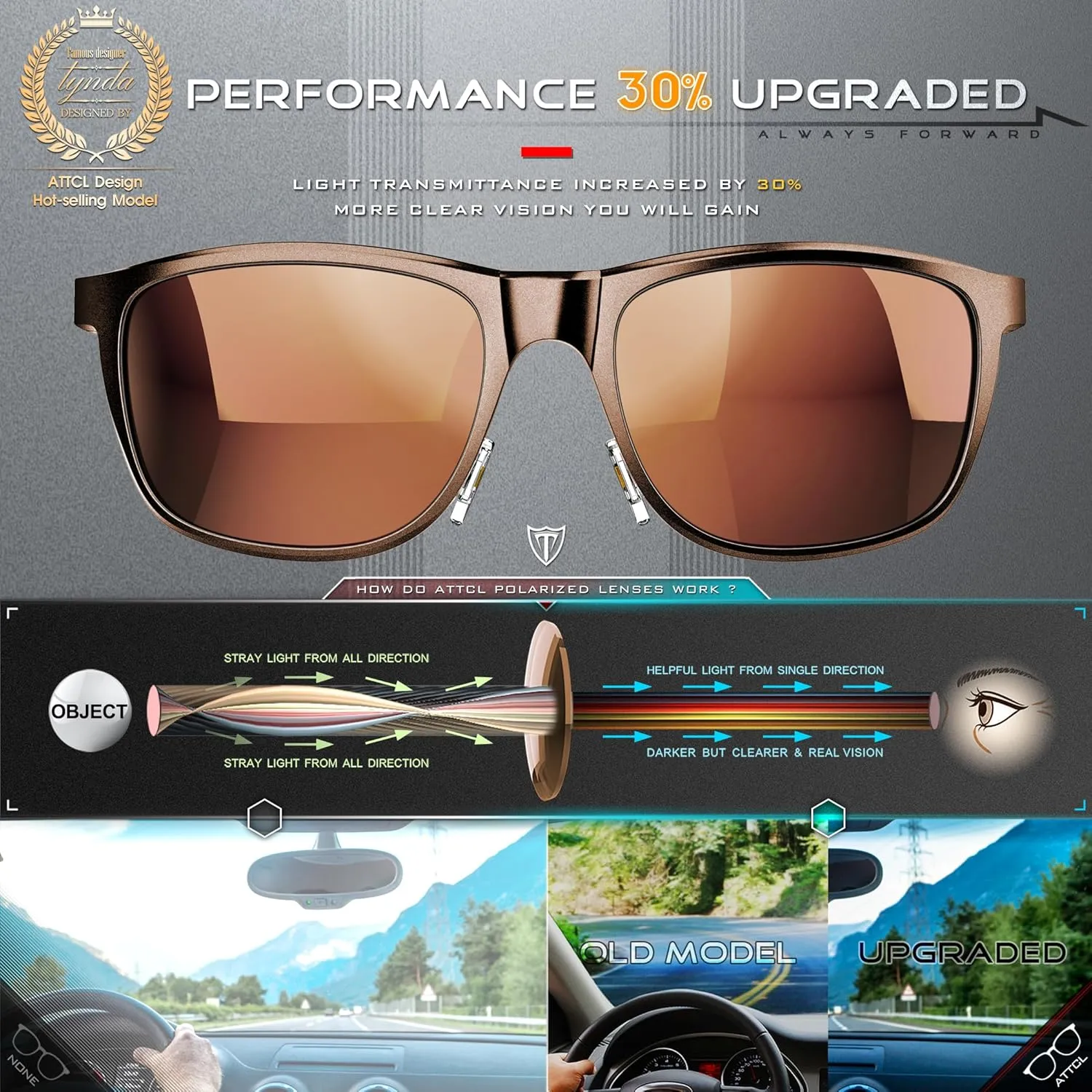 ATTCL Men's Retro Metal Frame Driving Polarized Sunglasses For Men Sun glasses