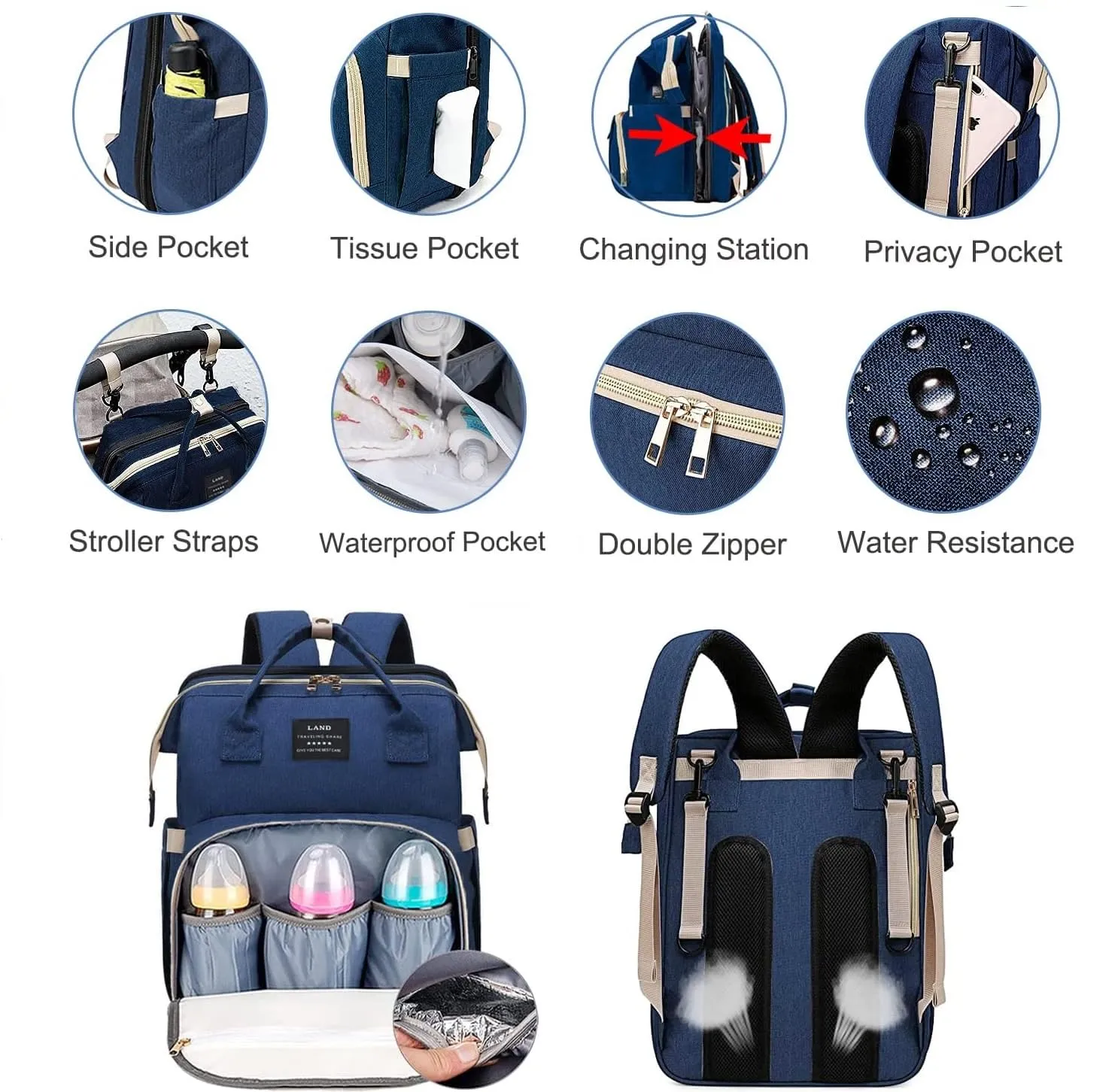 Diaper Bag with Changing Station,Diaper Bag Backpack,Diaper Bag,Large Capacity,900d Excellent Oxford(Ungrade Blue