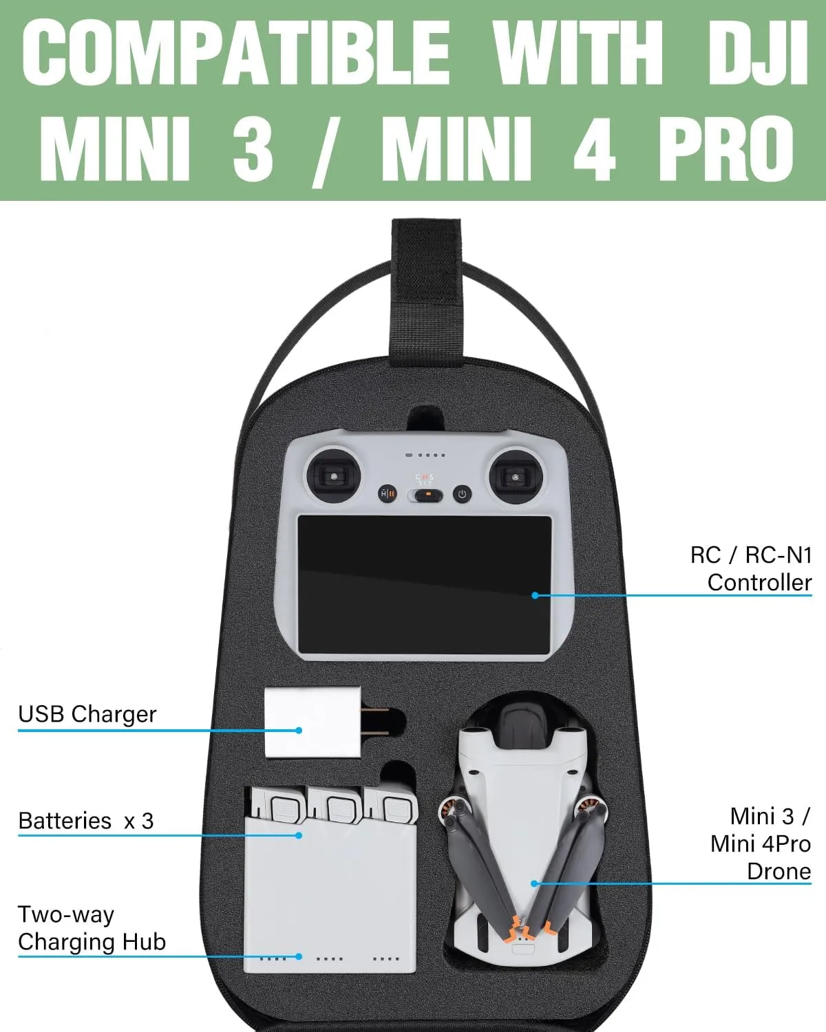 DJI Mini 3 Case, Mini 4 Pro Case, Portable Drone Bag Compatible with Fly More Combo Accessories, Waterproof Travel RC 2 Backpack for DJI RC/2/N3/N2/N1 Controller and Drone Accessories