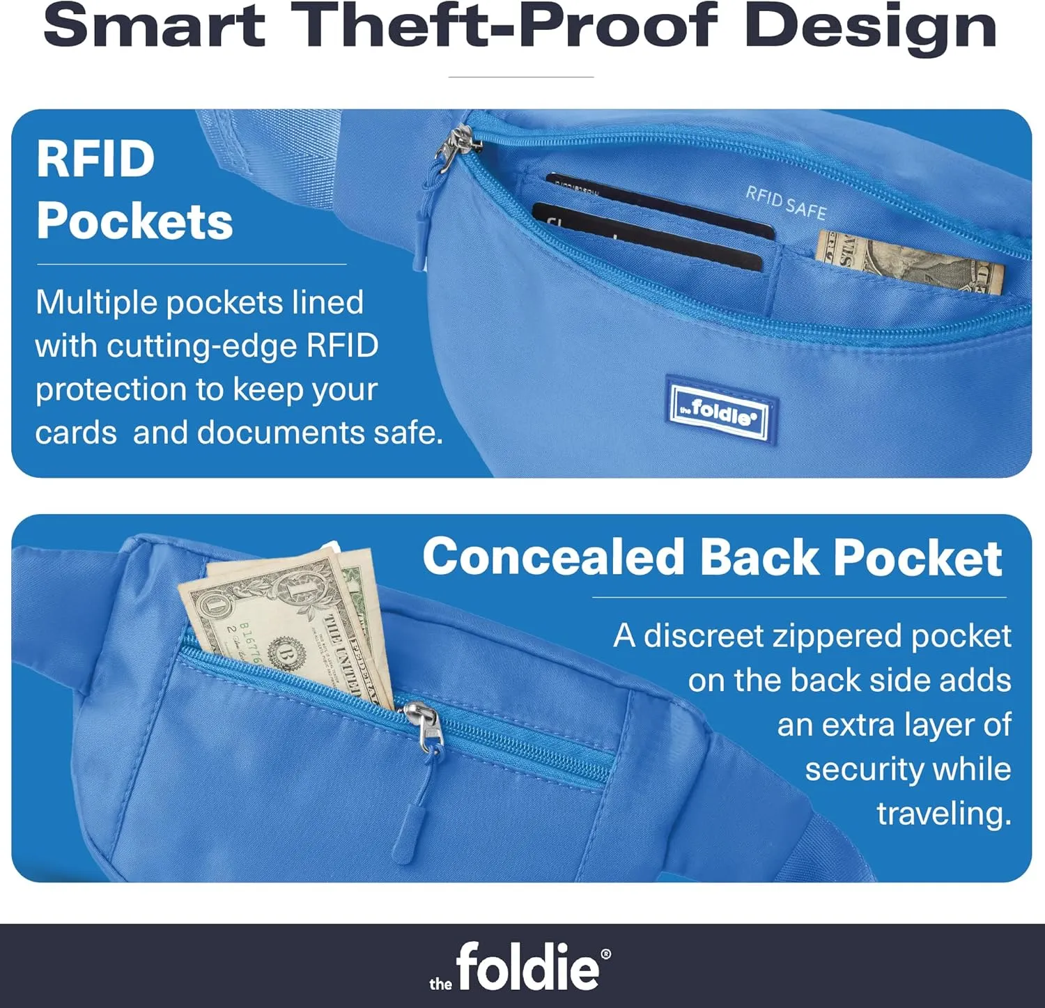 Foldable Crossbody Bags for Women & Men - Anti-Theft RFID-Safe Fanny Pack with Smart Lockable Zippers and Cut-Resistant Strap - Lightweight Waist Pack for Travel & Everyday Use - Azure