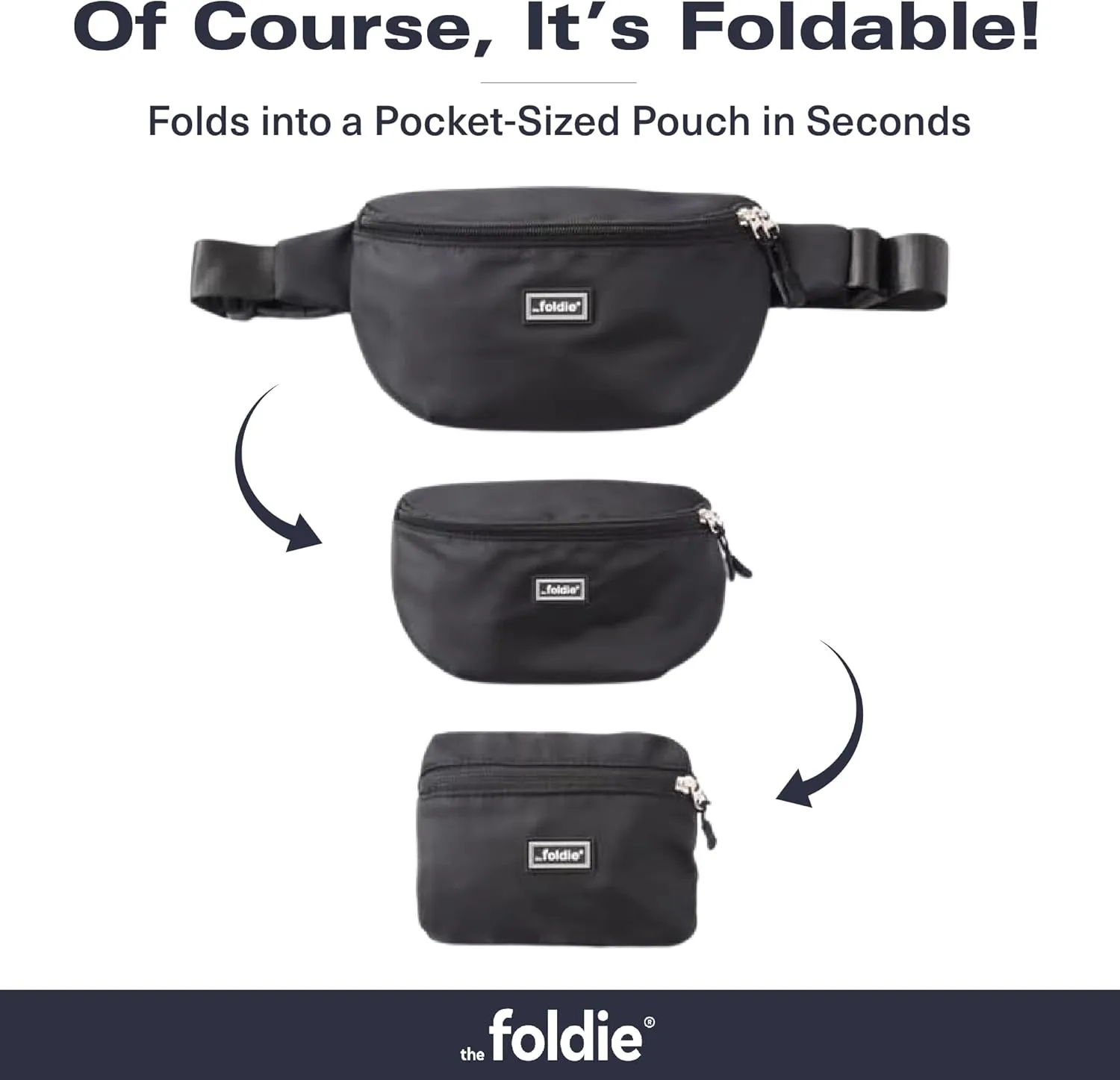 Foldable Crossbody Bags for Women & Men - Anti-Theft RFID-Safe Fanny Pack with Smart Lockable Zippers and Cut-Resistant Strap - Lightweight Waist Pack for Travel & Everyday Use - Azure