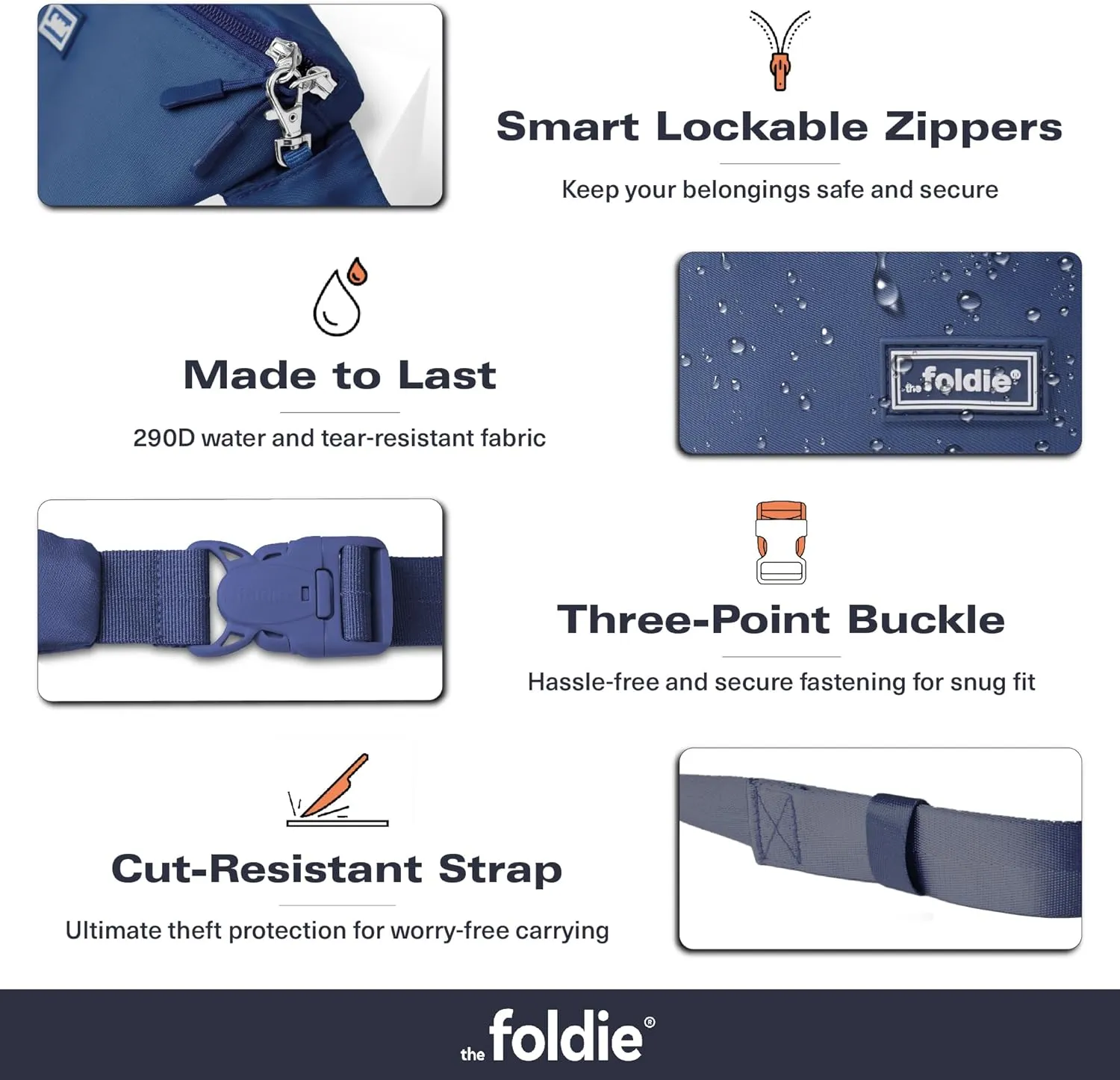 Foldable Crossbody Bags for Women & Men - Anti-Theft RFID-Safe Fanny Pack with Smart Lockable Zippers and Cut-Resistant Strap - Lightweight Waist Pack for Travel & Everyday Use - Blue