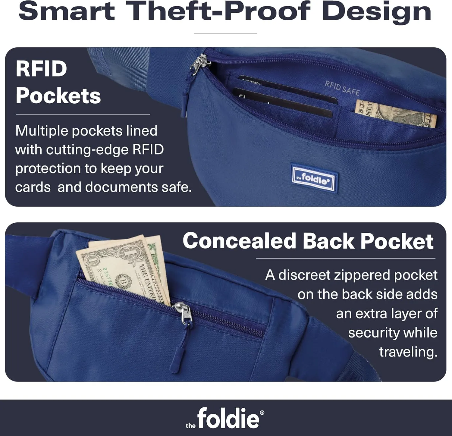Foldable Crossbody Bags for Women & Men - Anti-Theft RFID-Safe Fanny Pack with Smart Lockable Zippers and Cut-Resistant Strap - Lightweight Waist Pack for Travel & Everyday Use - Blue