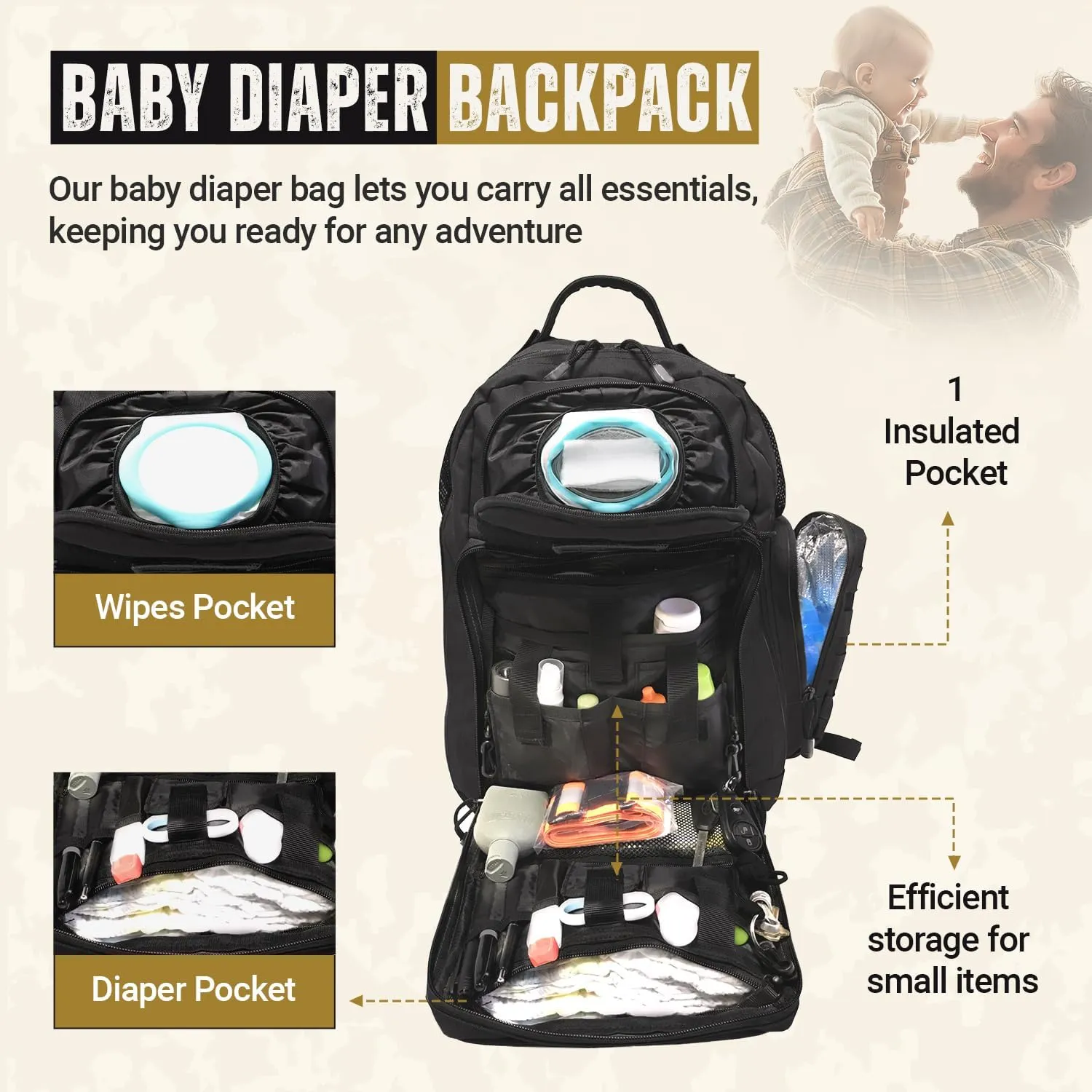 HighSpeedDaddy - Baby Diaper Backpack, Military-Grade, Waterproof, Compact Baby Travel Bag w/Stroller Straps & Tablet Sleeve