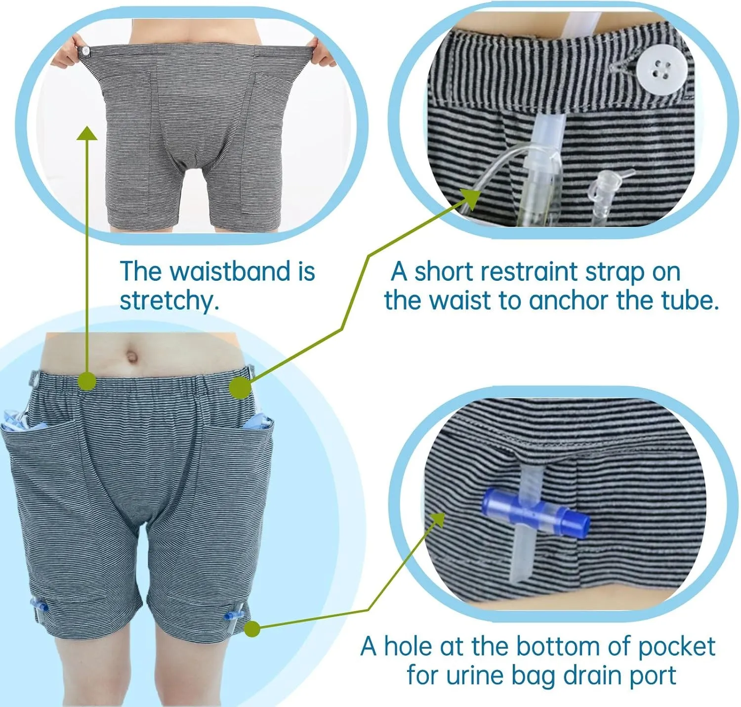 Incontinence Care Trousers, Catheter Underwear for Elderly with Double Pockets, Urinate Drainage Bag Pants for Catheter Nephrostomy Bag for Incontinence and Ostomy Patients (Men, M)