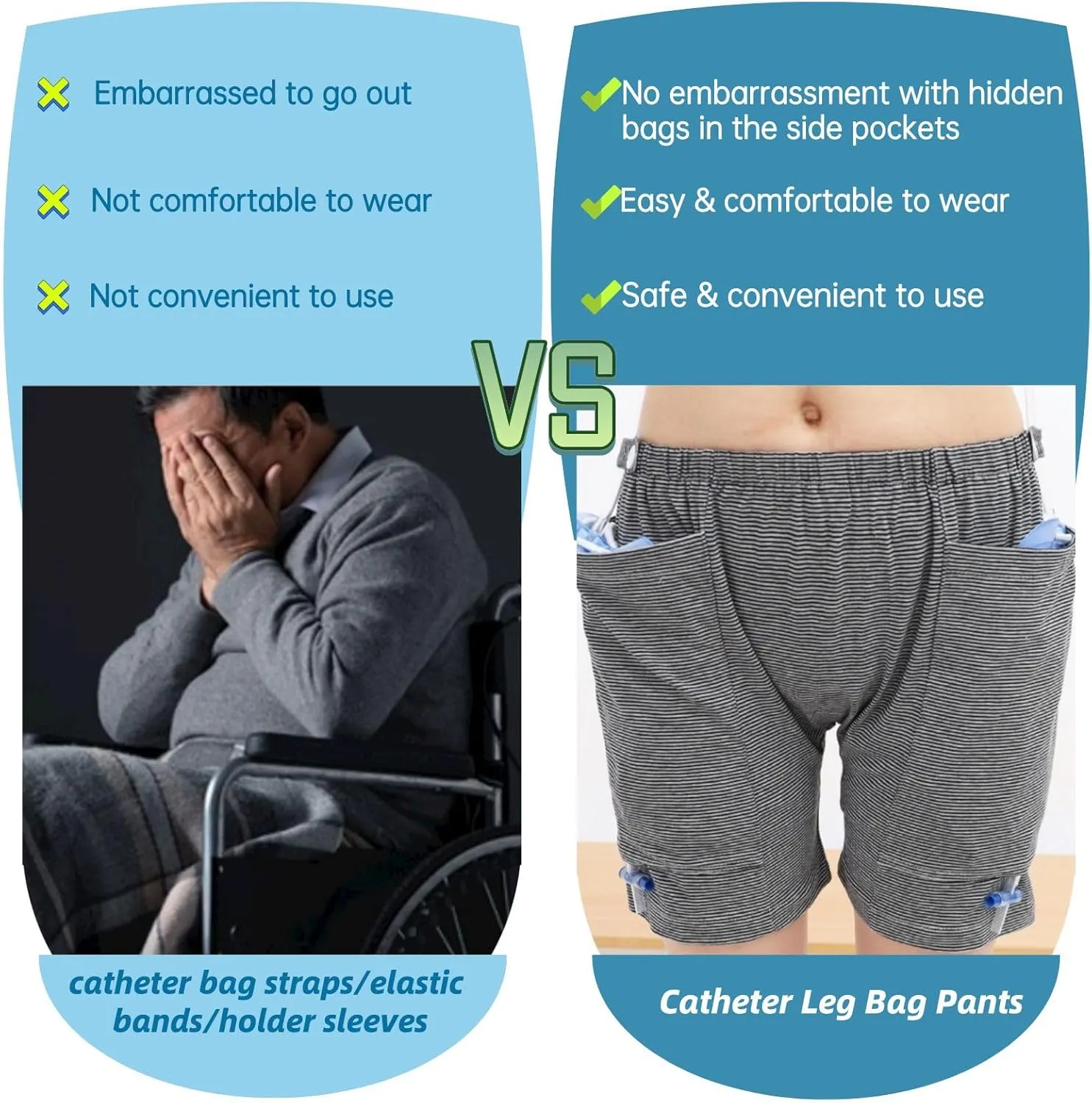 Incontinence Care Trousers, Catheter Underwear for Elderly with Double Pockets, Urinate Drainage Bag Pants for Catheter Nephrostomy Bag for Incontinence and Ostomy Patients (Men, M)