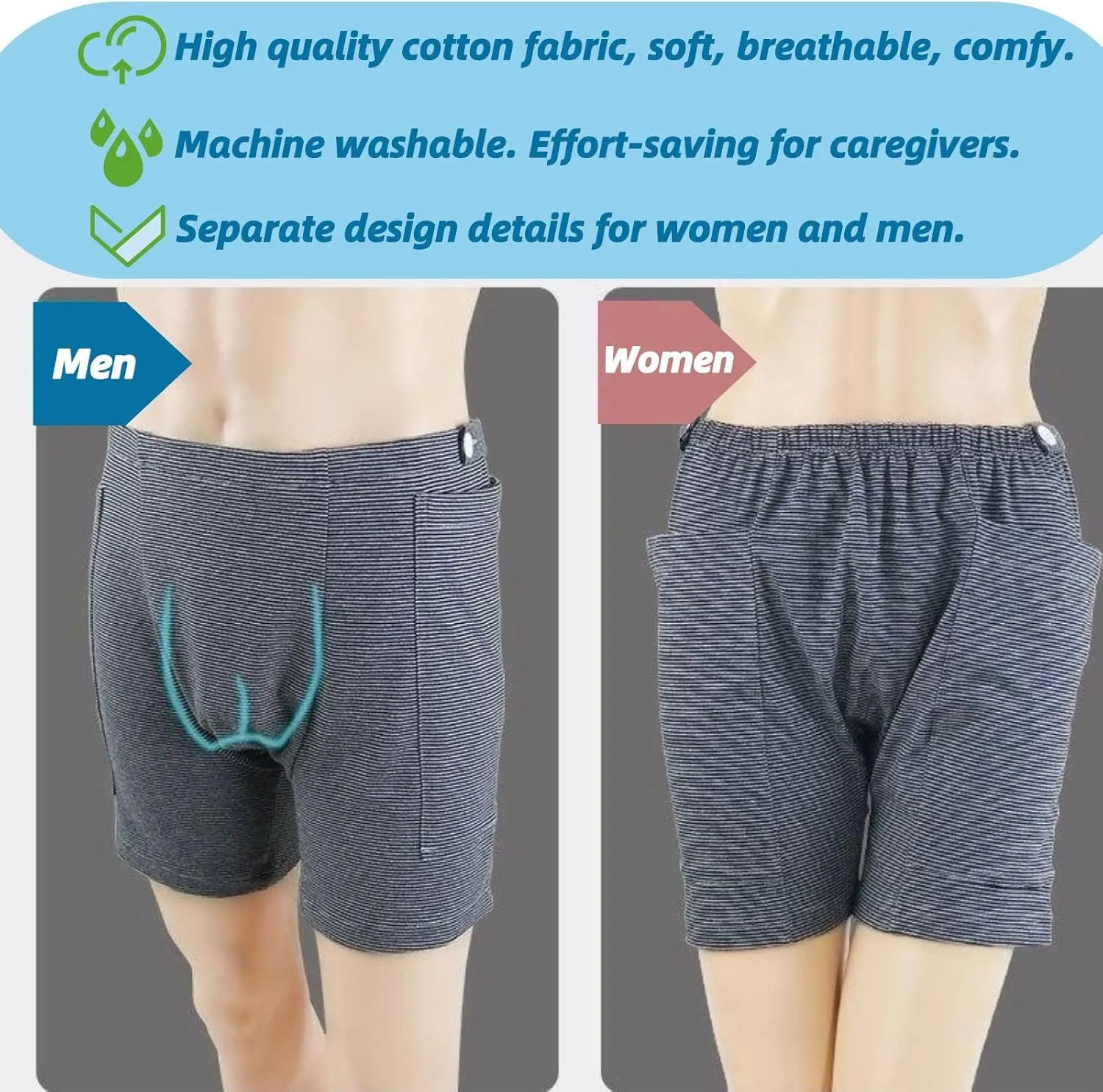 Incontinence Care Trousers, Catheter Underwear for Elderly with Double Pockets, Urinate Drainage Bag Pants for Catheter Nephrostomy Bag for Incontinence and Ostomy Patients (Men, M)