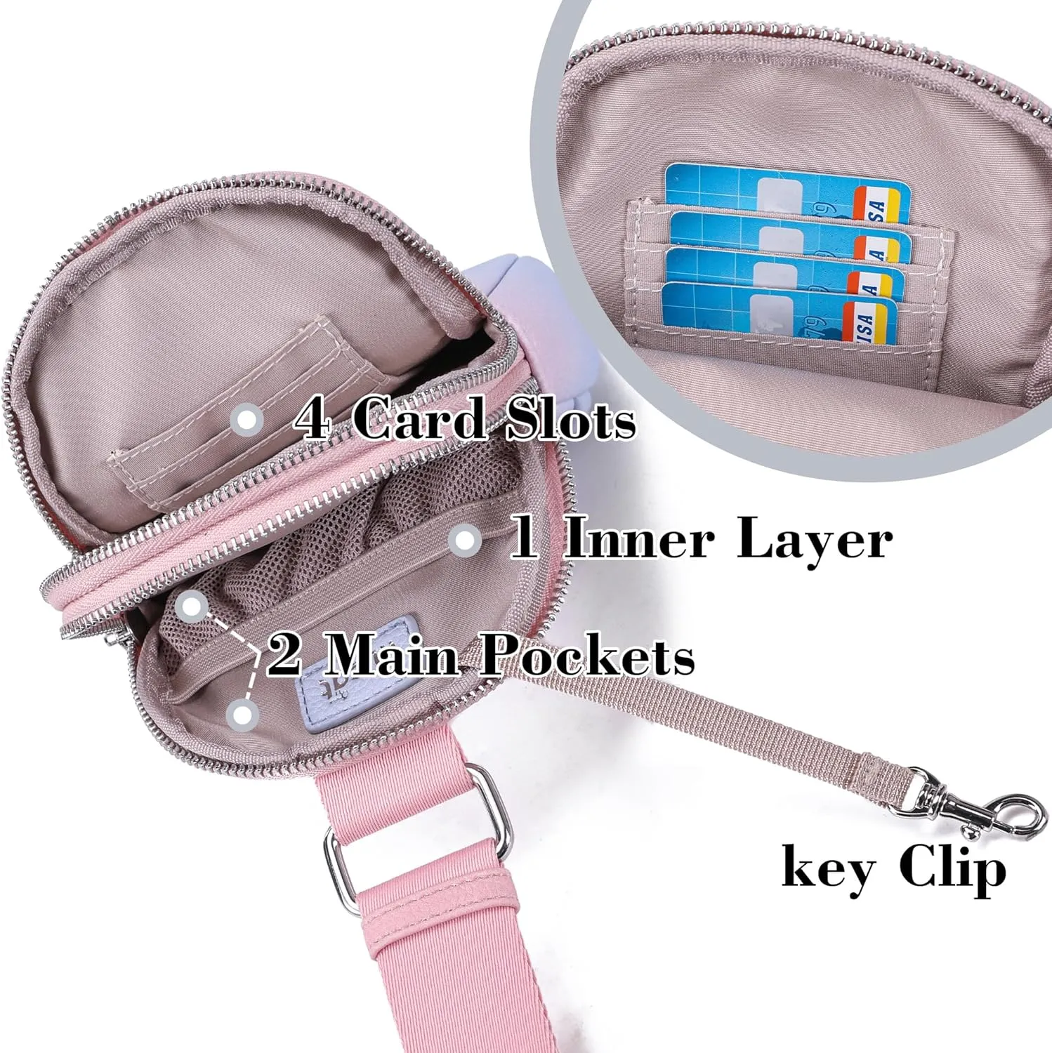 INICAT Travel Small Sling Bag Leather Crossbody Bags for Women Fanny Packs Cross Body Bag for Woman Cross Body Purses