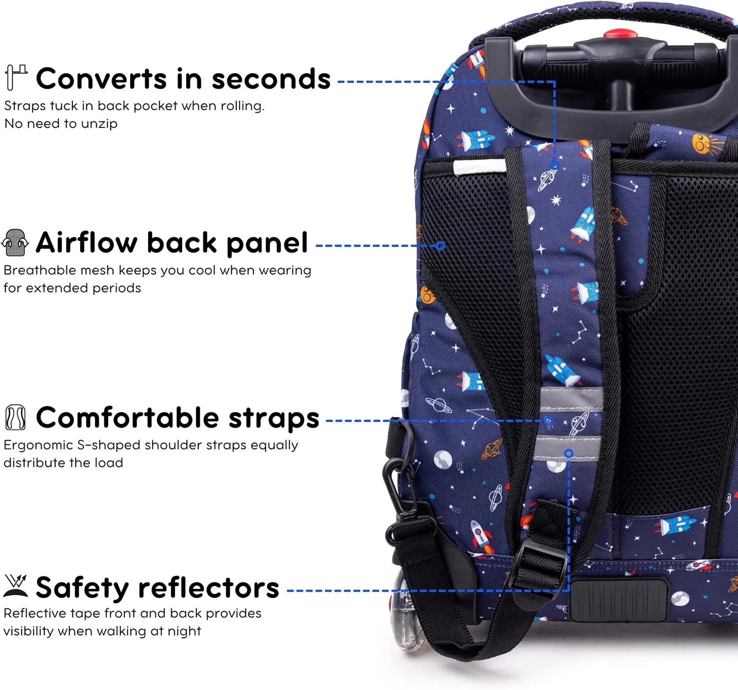 J World Lollipop Kids Rolling Backpack & Lunch Bag Set for Elementary School. Carry-On Suitcase with Wheels, Spaceship