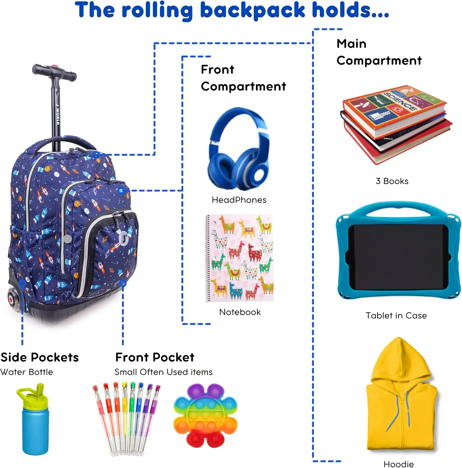 J World Lollipop Kids Rolling Backpack & Lunch Bag Set for Elementary School. Carry-On Suitcase with Wheels, Spaceship