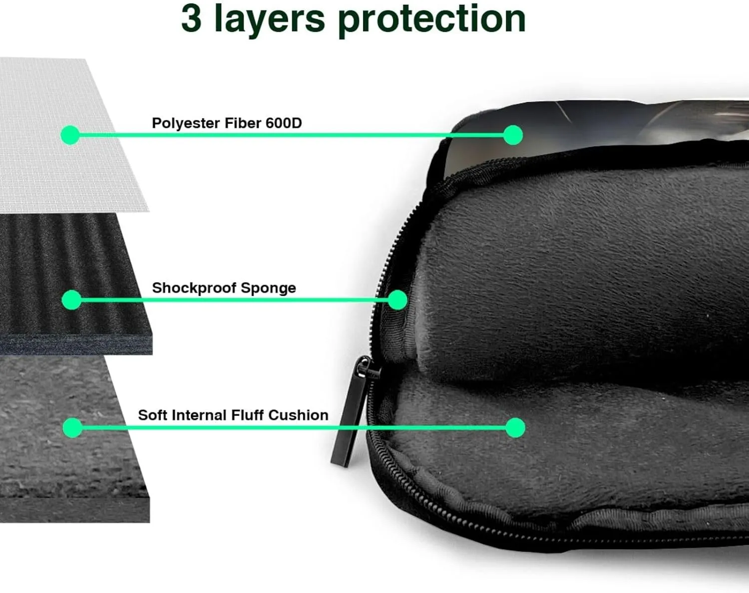 Laptop Bags Stylish, Functional, and Secure Cases for Men and Women, 15.6-inch Laptop Bags Lemon and Flower