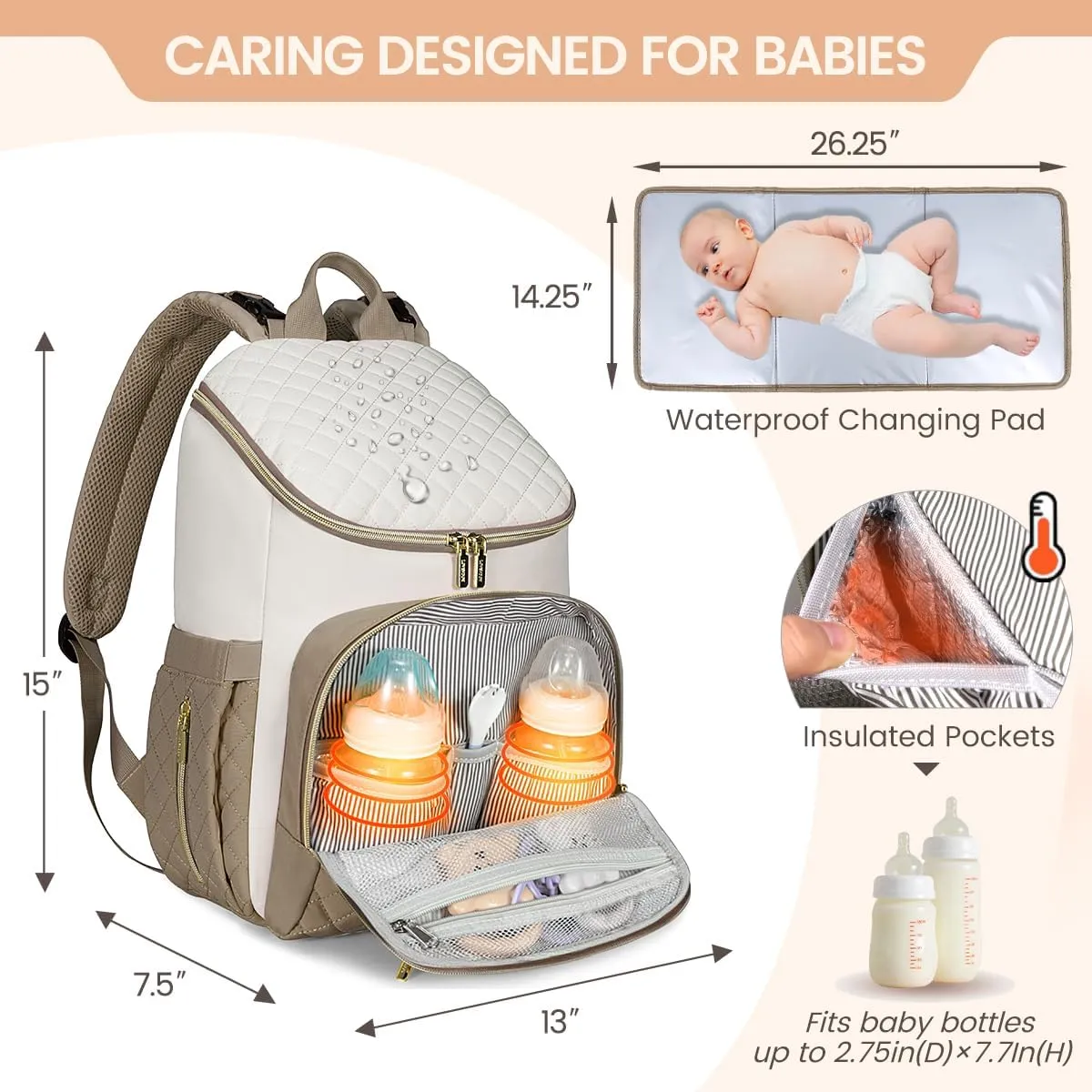 LOVEVOOK Diaper Bag Backpack Large Capacity Baby Bag with Portable Changing Pad, Multifunction Baby Travel Backpack