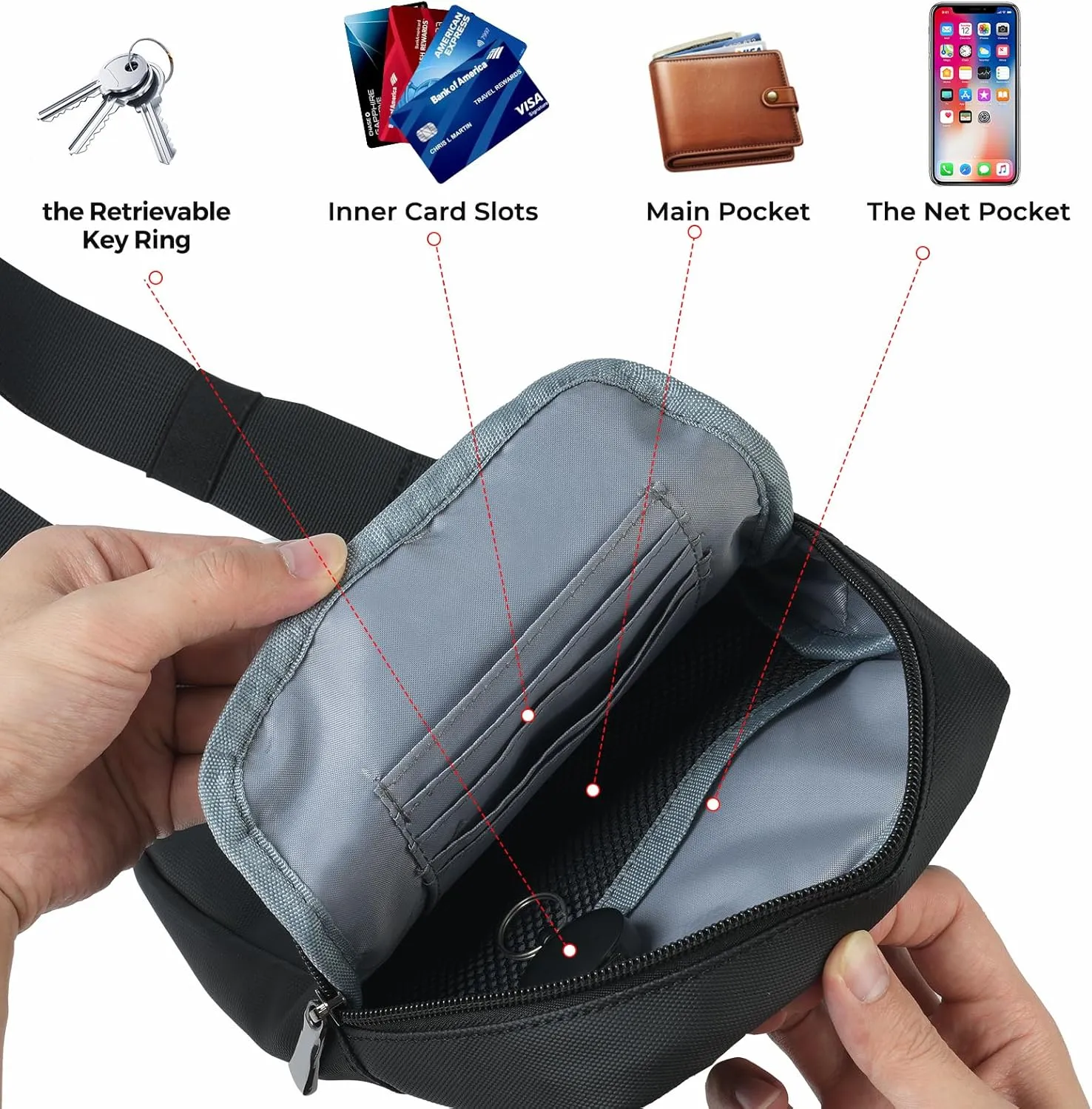Mini Sling Bag for Women Men, Crossbody Bags Chest Bag Dual Pocket RFID Cell Phone Purse Travel Running Walking