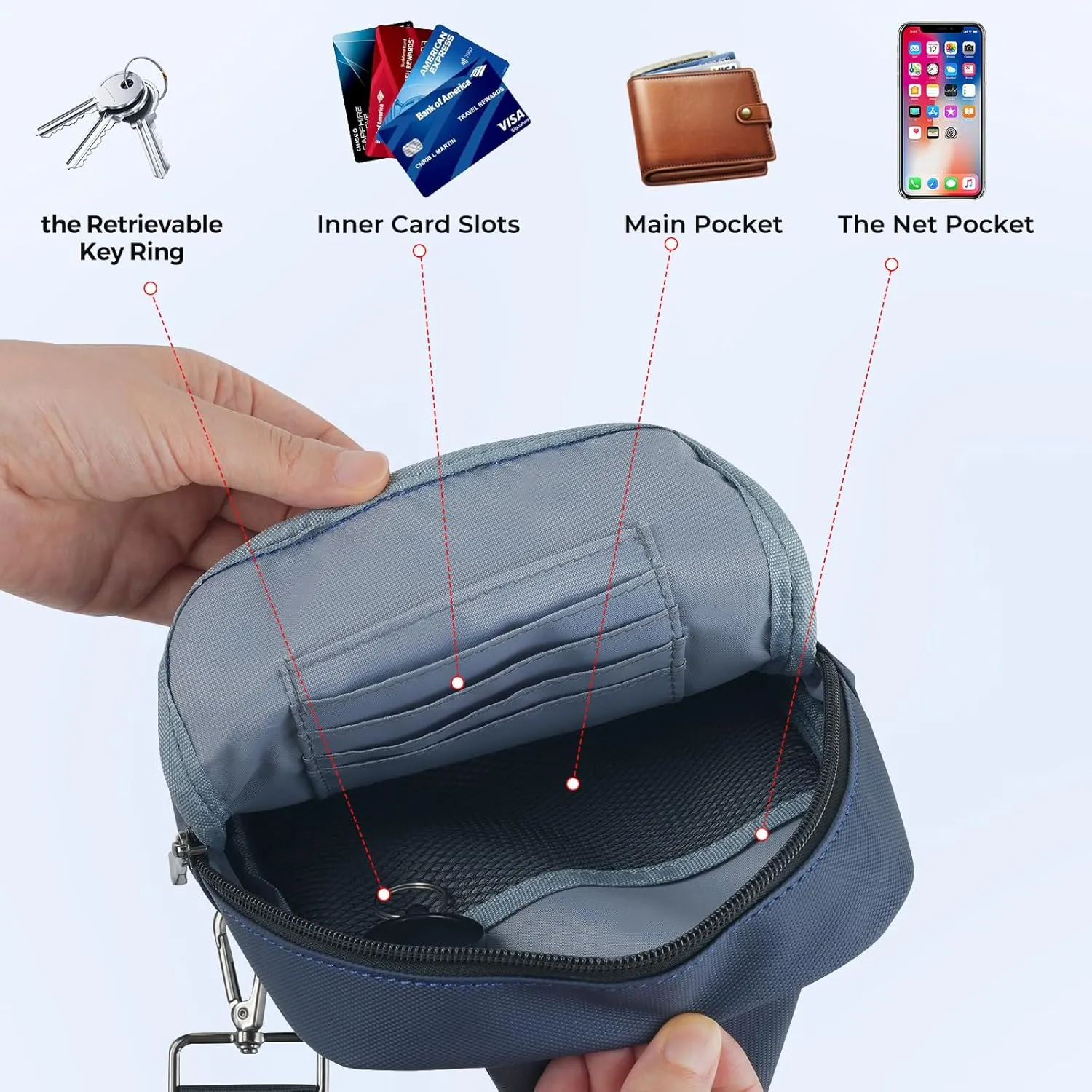 Mini Sling Bag for Women Men, Crossbody Bags Chest Bag Dual Pocket RFID Cell Phone Purse Travel Running Walking
