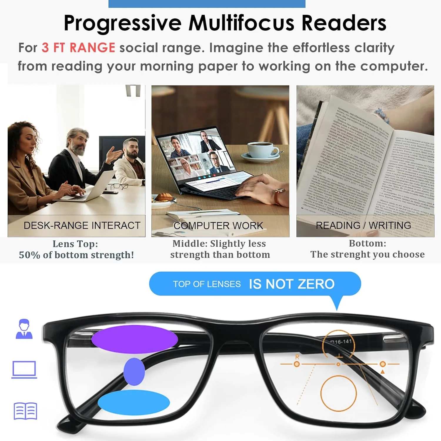 Missfive 2 Pack Multifocus Progressive Reading Glasses - Blue Light Blocking Anti UV/Eye Strain Multifocal Readers, Durable Metal Spring Hinge Stylish Eyewear for Near Workspace,1.25x