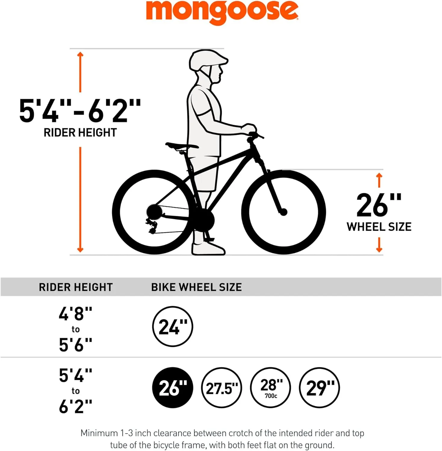 Mongoose Argus Sport Men and Women Fat Tire Mountain Bike, 26-Inch Wheels, Tectonic T2 Adult Frame, Hydraulic Disc Brakes