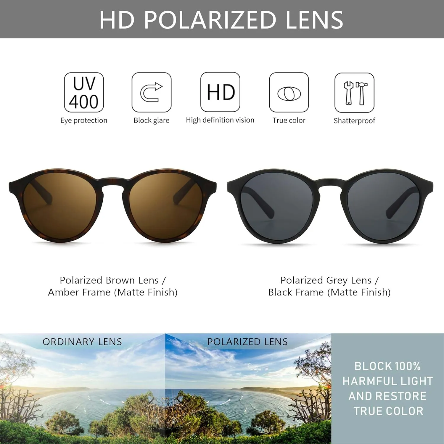 SUNGAIT Classic Vintage Round Polarized Sunglasses for Women Men Retro Style UV400