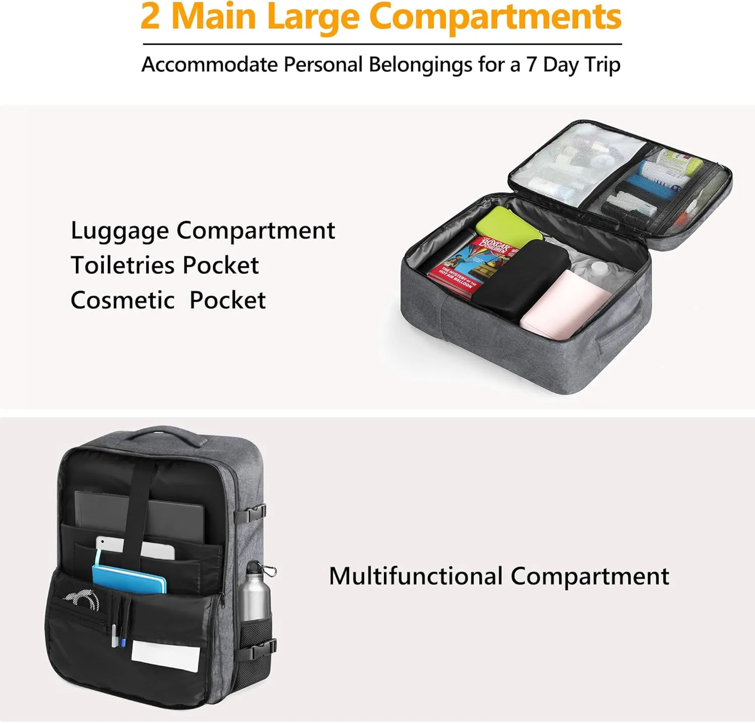 SUOCO Travel Vacuum Backpack, 60L Seal Compression Air Vac Bag Back Pack with Travel Pump, Carry On Suitcase Luggage Flight Approved for Men Women Personal Item, Grey