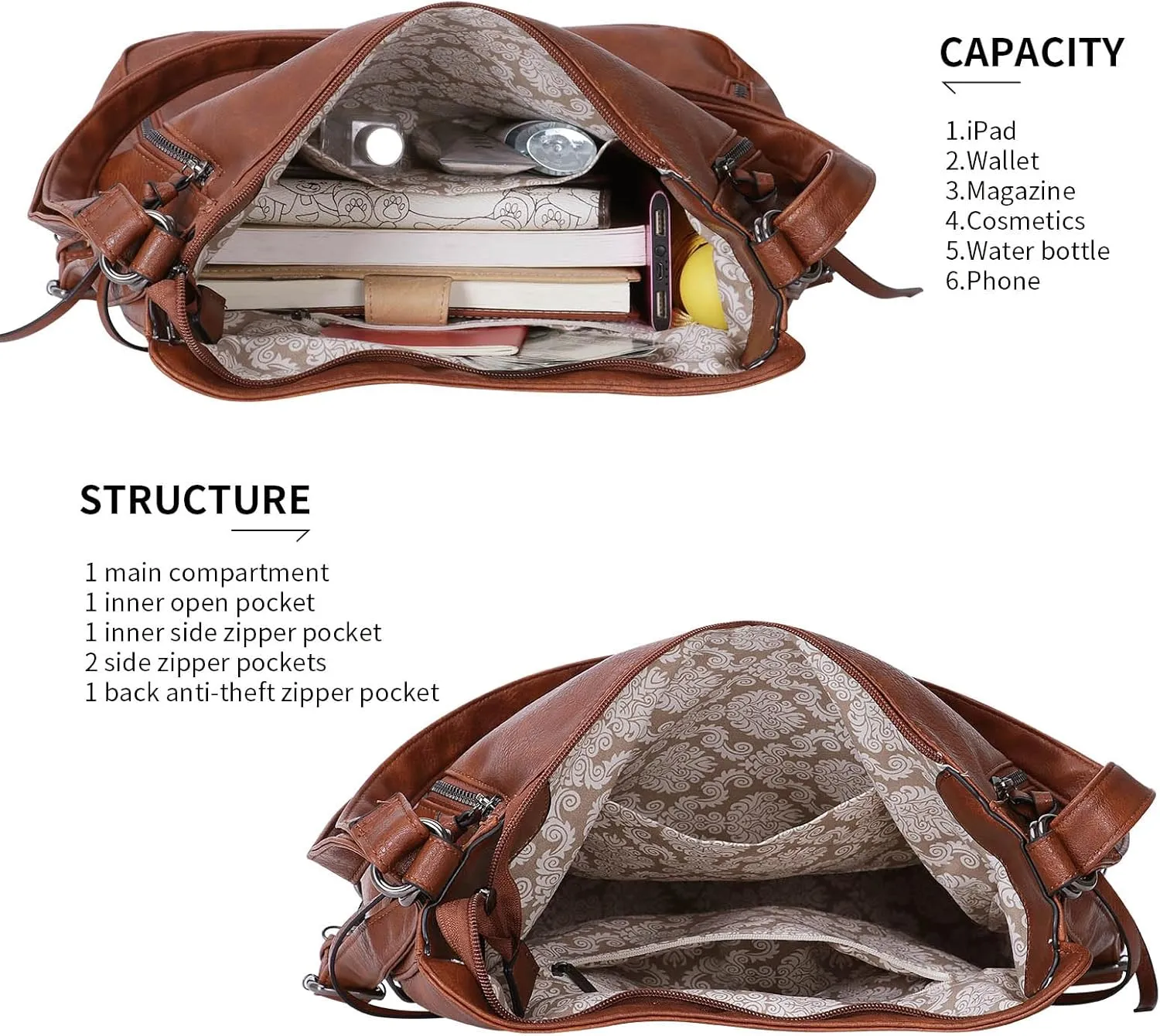Tote Handbags for Women Convertible Backpack Purses PU Leather Hobo Bags Crossbody Shoulder Bag Satchel Purse Set 3pcs
