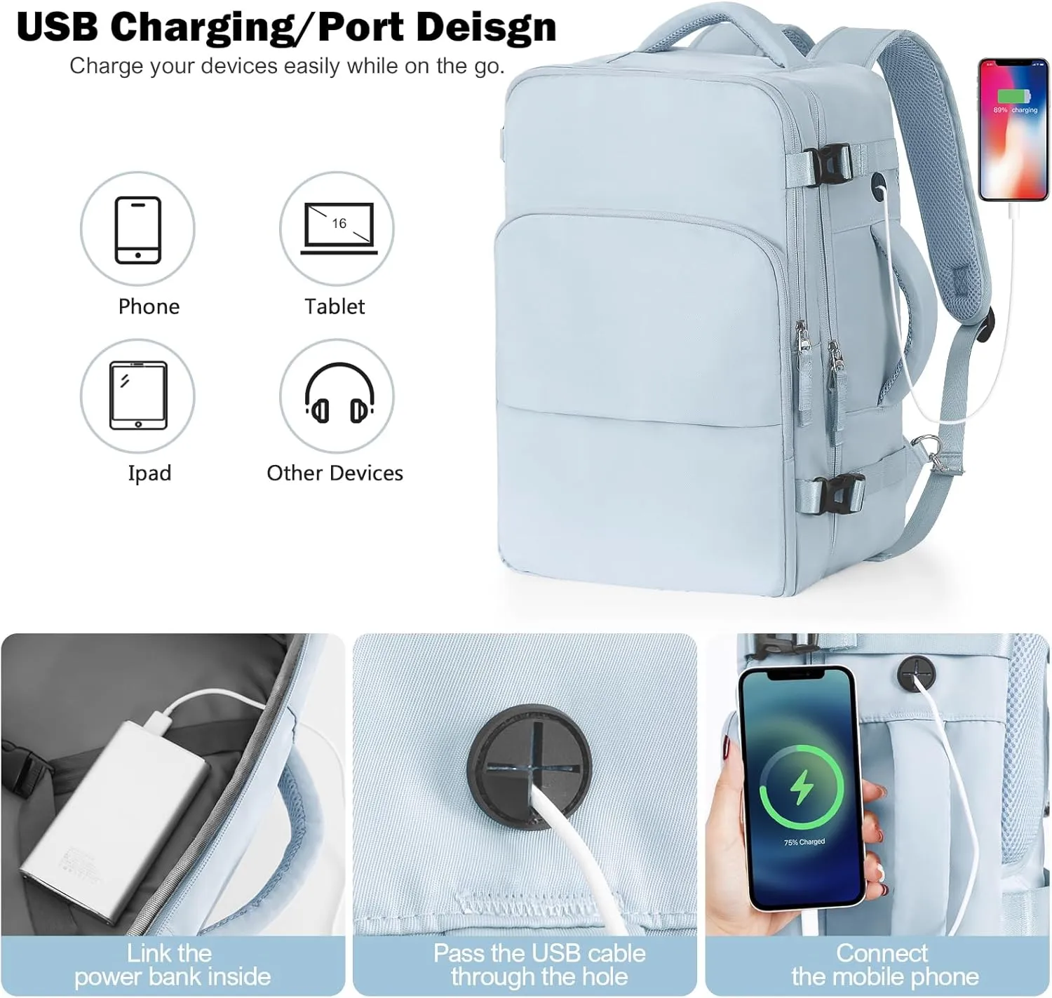 Travel Backpack for Men Women, Carry on Backpack Flight Approved, Personal Item Backpack Bag on Airplanes,Backpacks for Traveling, Travel Essentials,Light Blue