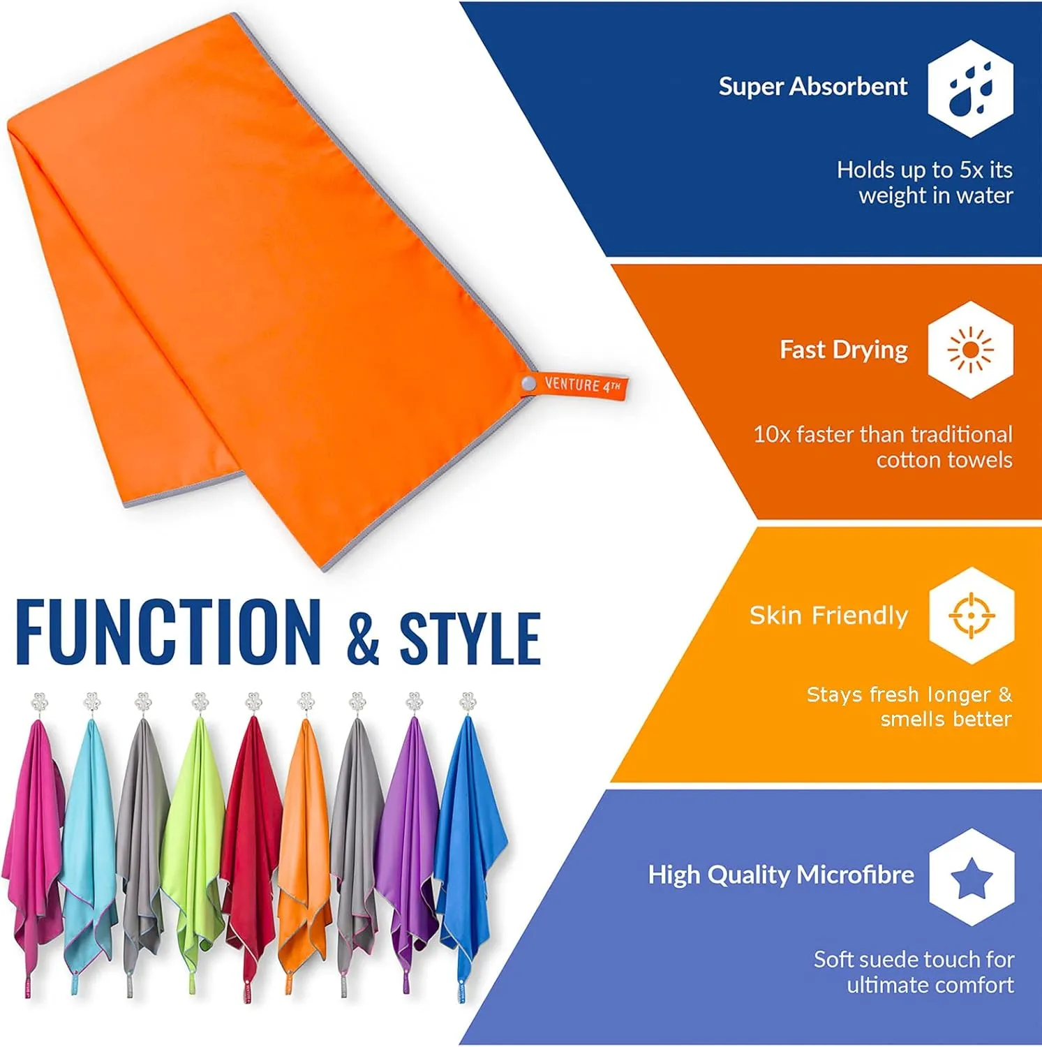 VENTURE 4TH Quick Dry Travel Towel - Fast Drying Ultra Soft Microfiber Towels - Essential for Camping, Backpacking, Yoga, Swimming, Gym, Sports and Beach - 3 Compact Sizes