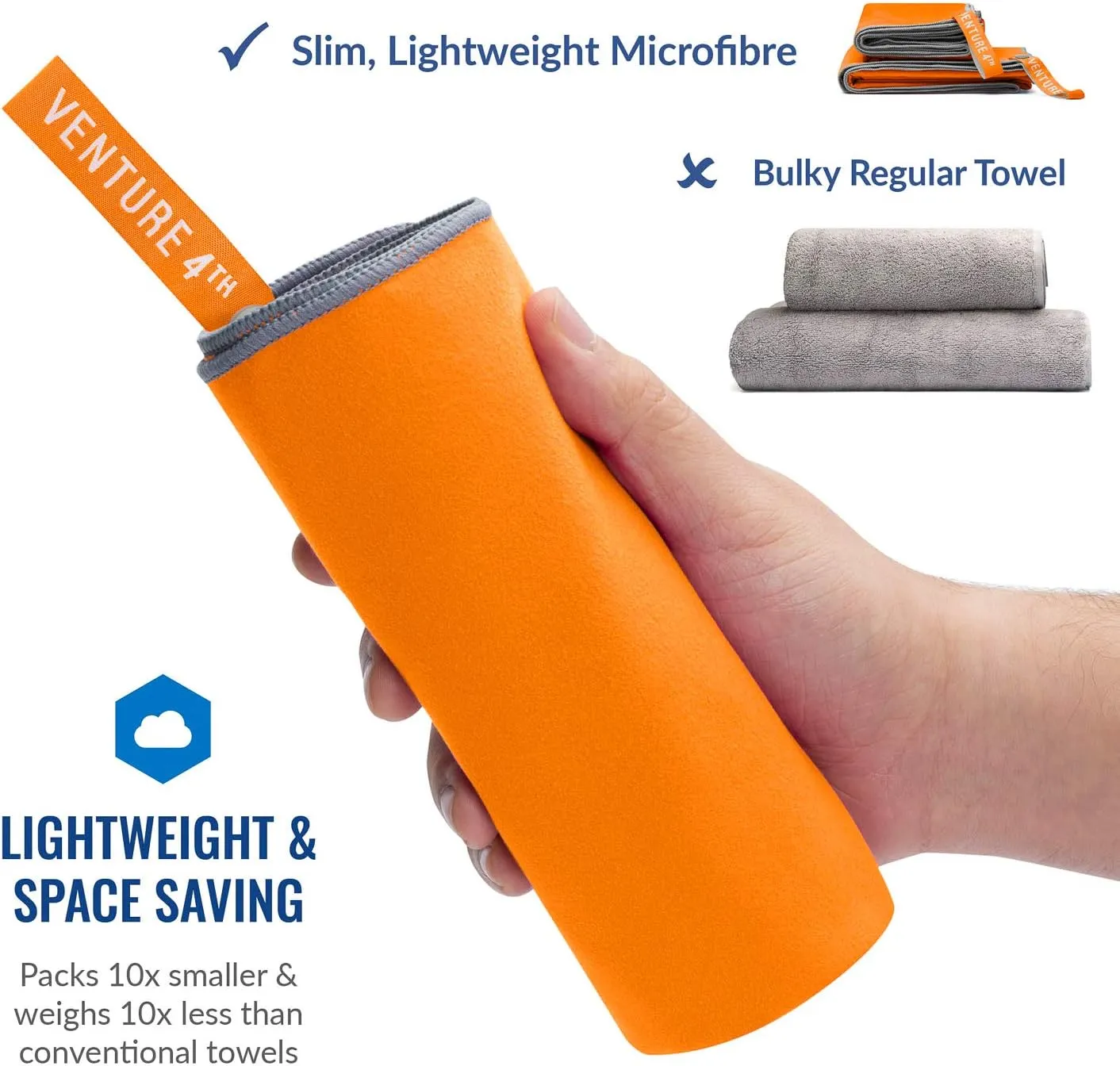 VENTURE 4TH Quick Dry Travel Towel - Fast Drying Ultra Soft Microfiber Towels - Essential for Camping, Backpacking, Yoga, Swimming, Gym, Sports and Beach - 3 Compact Sizes