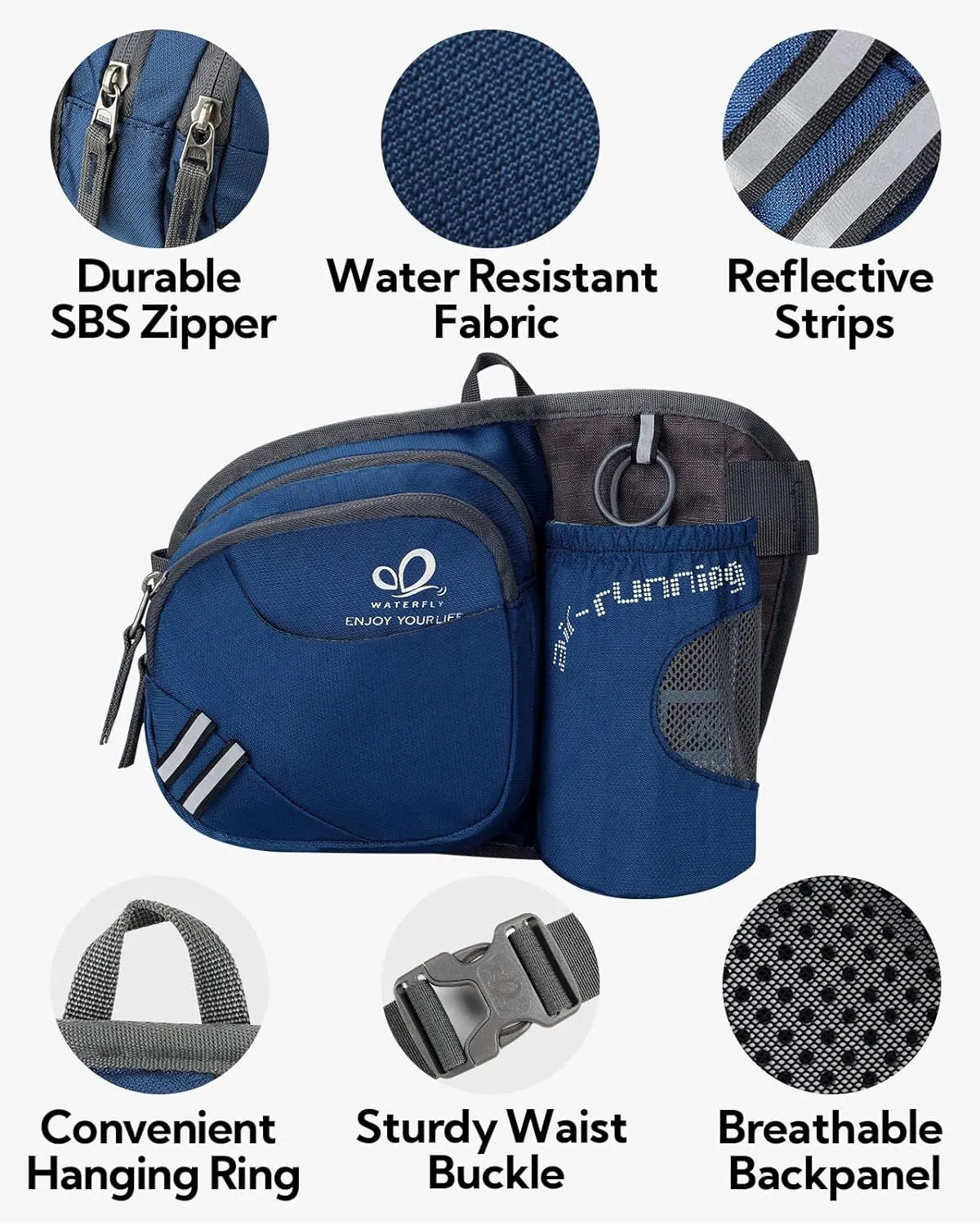 WATERFLY Fanny Pack Waist Bag: Waist Pack for Women Men with Water Bottle Holder Hiking Fanny Pack for Running Walking DogWalking Travel Cycling